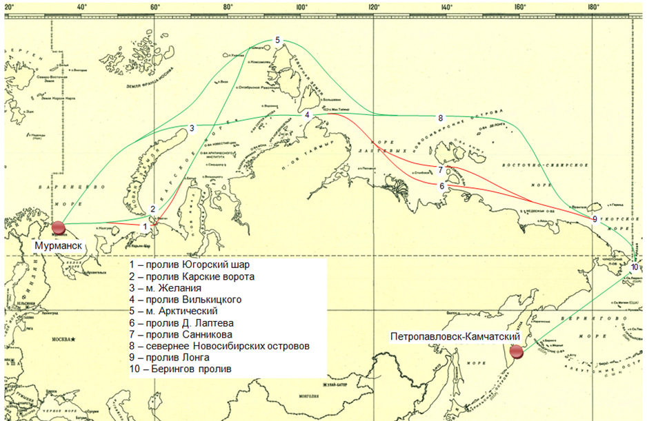 Северный морской путь Северный морской путь